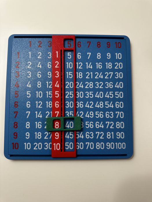 Tabla inmultirii Montessori