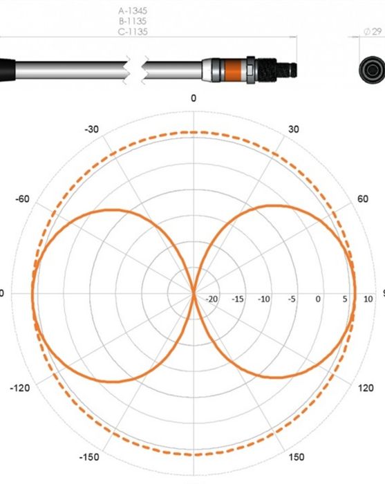 Antena  marina marca Scan 824-894Mhz cu sistem de prindere