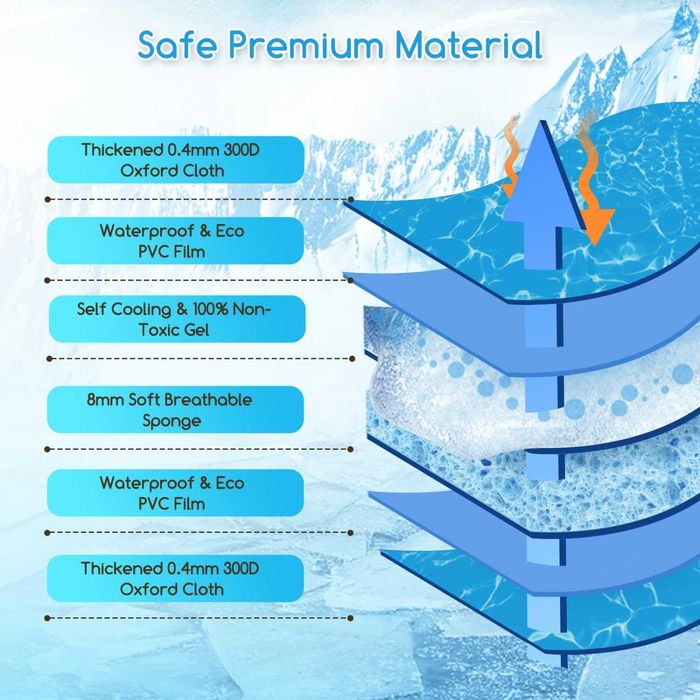 Nobleza Охлаждаща подложка за кучета, M 65x50 см, нетоксичен гел, синя