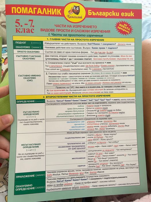Помагалник по български език 5.-7. Клас