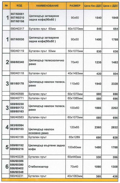Ххидравлични  Цилиндри ЗА JCB  4cx  3cx