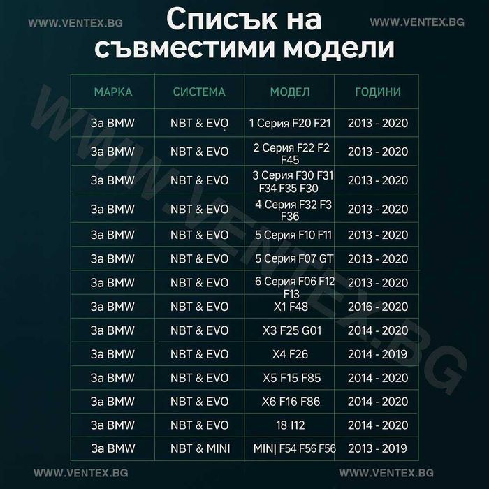 Безжичен CarPlay и Android Auto интерфейс за BMW от 2016-2017 EVO ID5