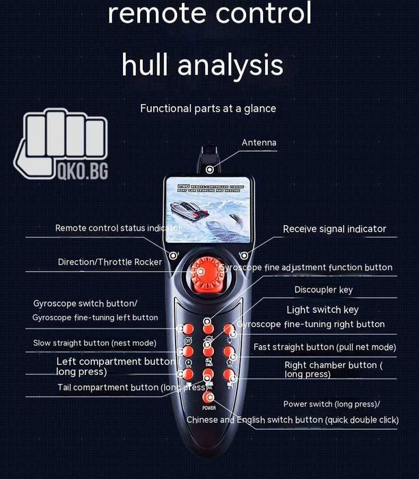 Нова Лодка за захранка HJ817 с оция за GPS и сонар
