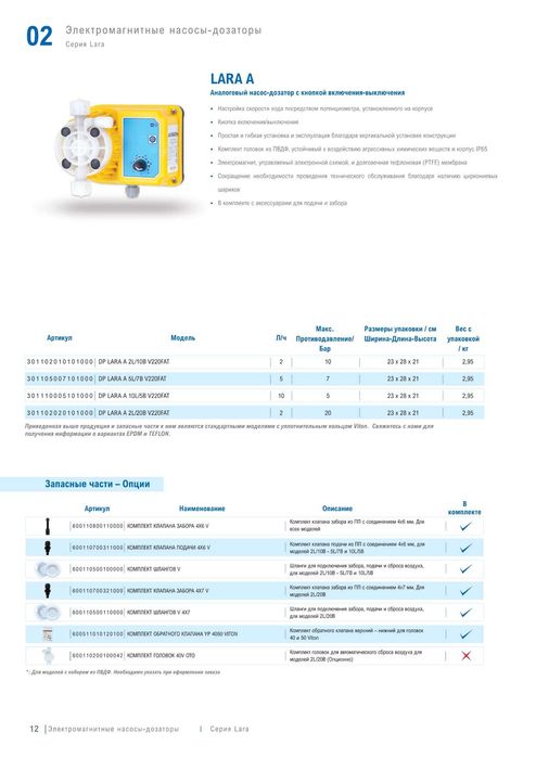 Насосы- дозаторы