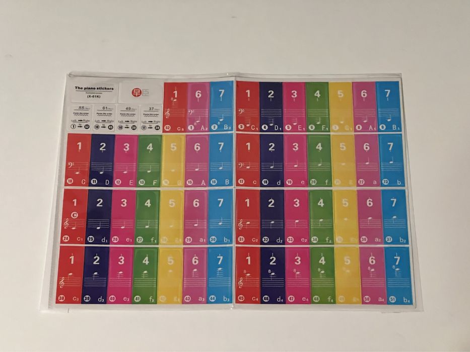 Set stikere pentru pian / clape