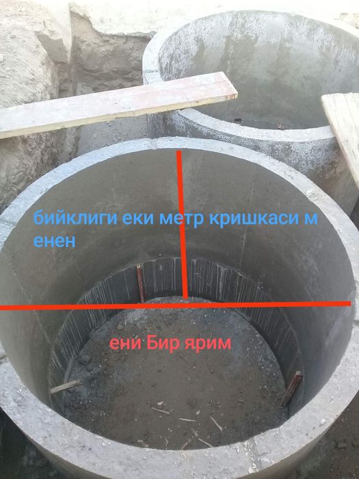 Колодец на заказ