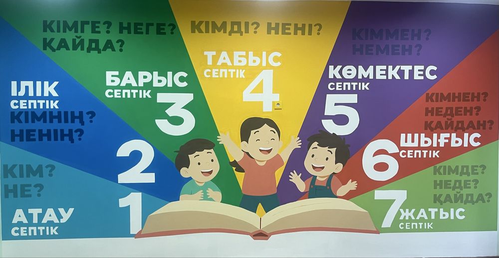 Авторская роспись стен