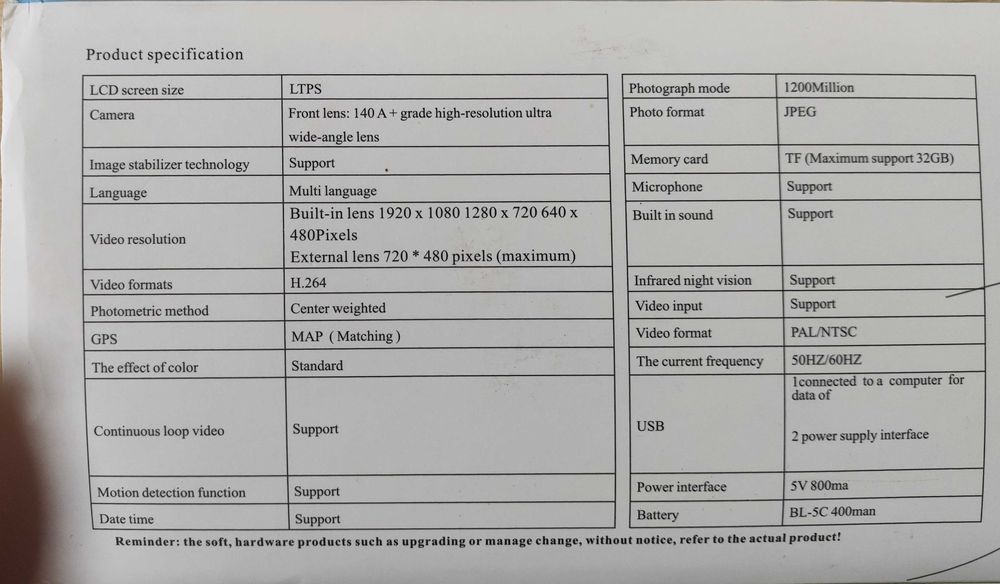 Видео регистратор за кола