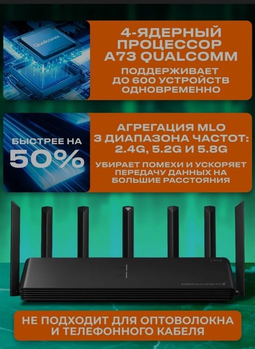 Роутер Xiaomi BE7000