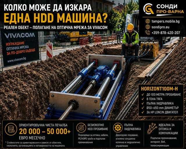 HDD машина за безтраншейно полагане на оптика на лизинг