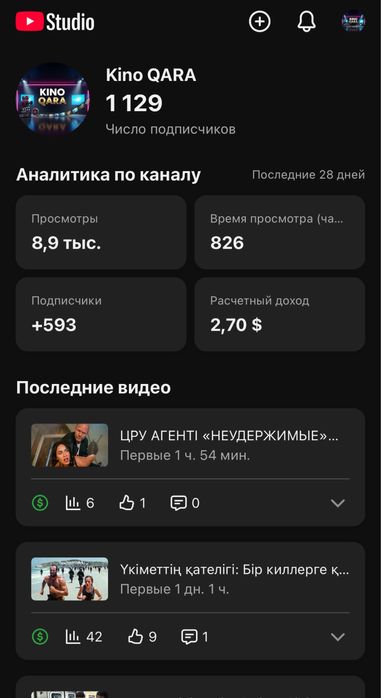 Ютуб канал сатылады