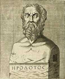 Репетитор по Всемирной Истории , Подготовка к ЕНТ