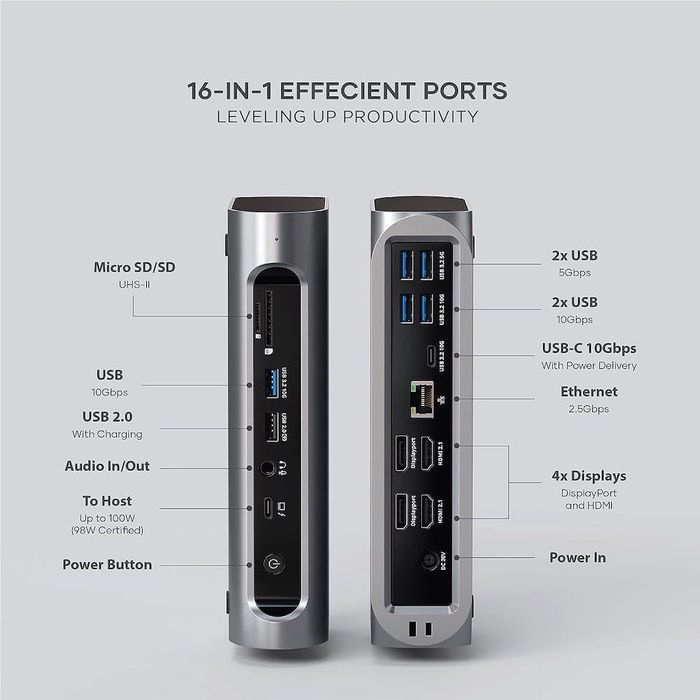 Докинг станция Satechi Thunderbolt 4 Multimedia Pro Dock