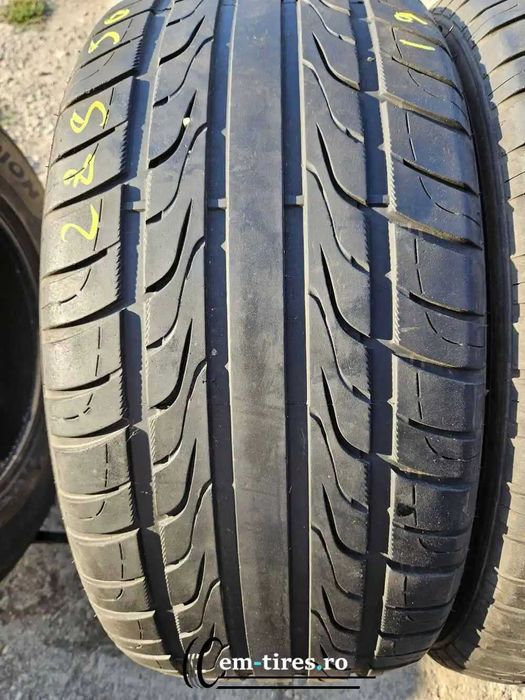 285/50 R20 • Vara • Tracmax Xsport F110 116V | 2 buc | Pret/buc