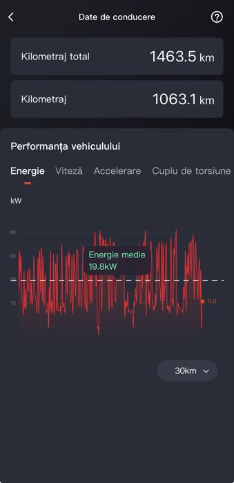Segway AT5 L   Garanție valabilă