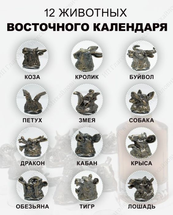 Подарок на Новый год