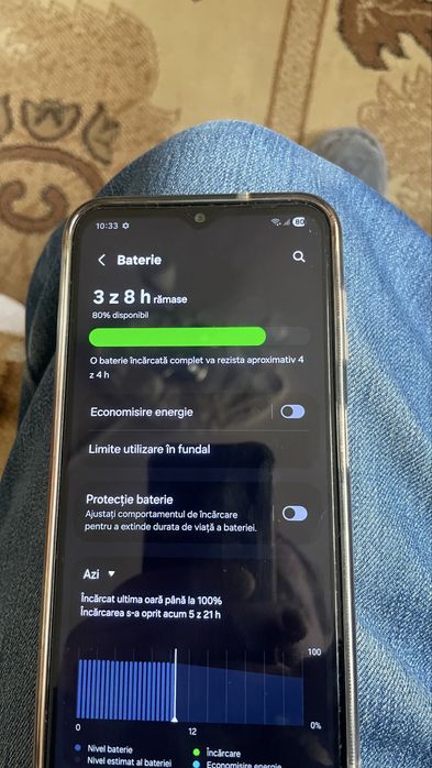 Samsung a14 folosit 6 luni