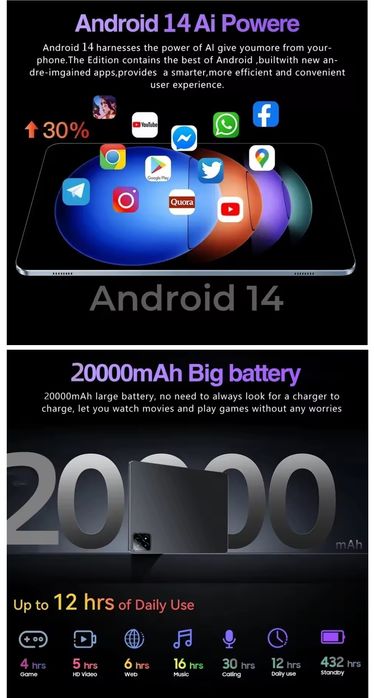 Tablet PC 2025 Pad 7S PRO 5G Wi-Fi 7 22GB + 2TB 20000mAh