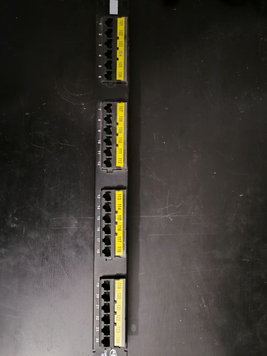 Patch panel 19u cat5e