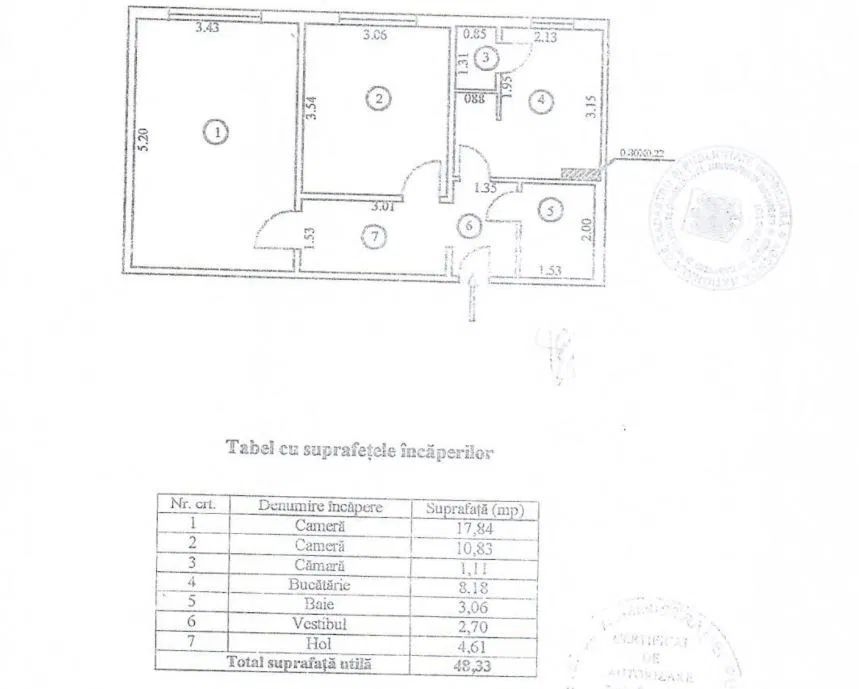Apartament superb cu doua camere, Brancoveanu, 85.500€