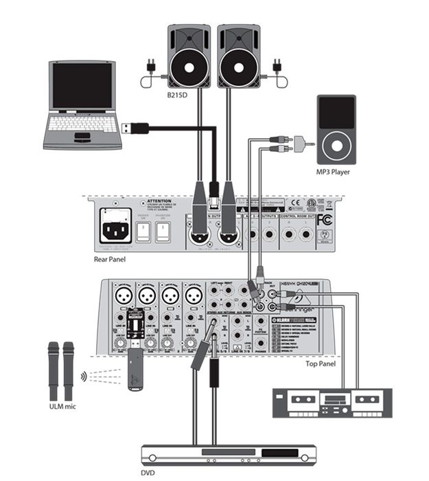 BEHRINGER XENYX QX1204USB Микшерный пульт. Оригинал.