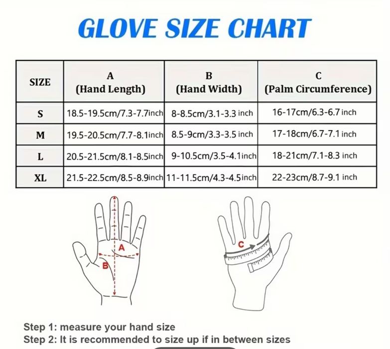 Неопренови ръкавици