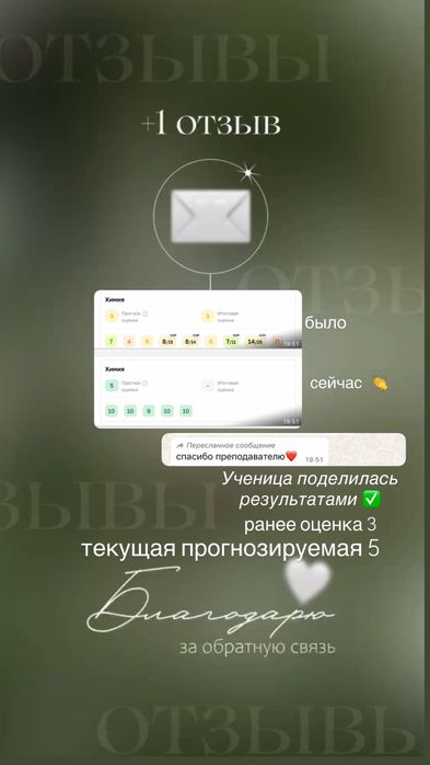 Репетиторы все предметы