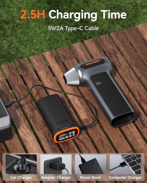 Въздушна духалка WOLFBOX MF200 за компютър и кола
