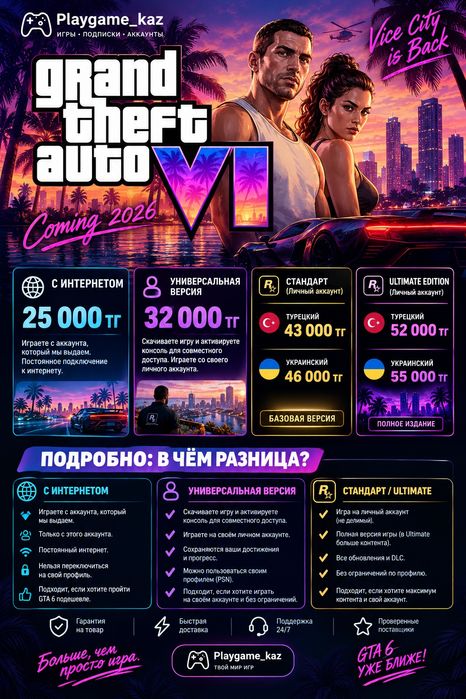 GTA 6 для PlayStation 5
