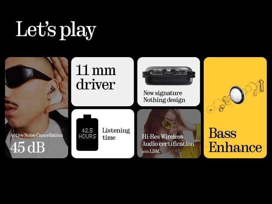 Беспроводные наушники Nothing Ear (a)