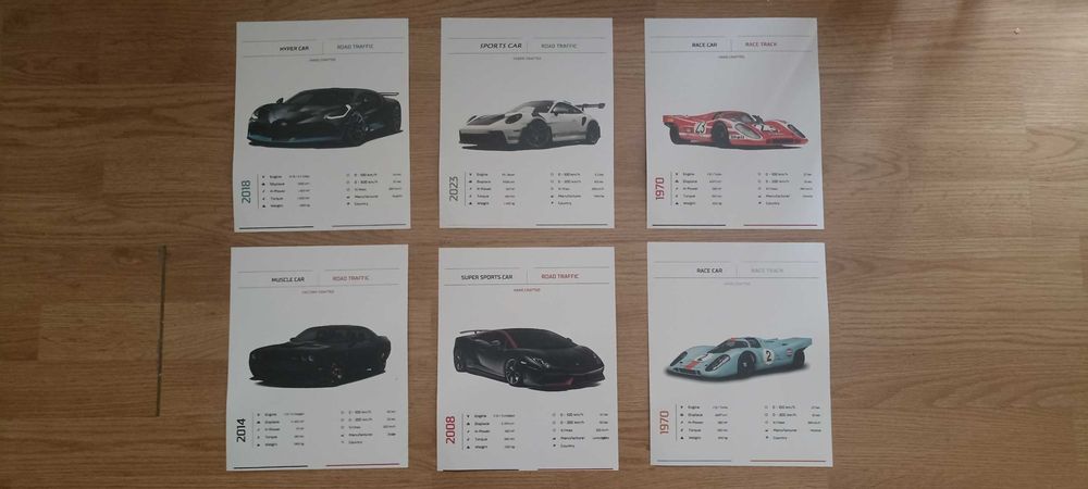 Postere cu Masini Super, Hyper, Muscle si Race