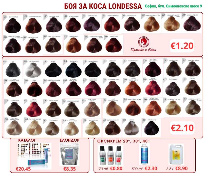 Фризьорско и Козметично оборудване, всичко необходимо за Вашия салон