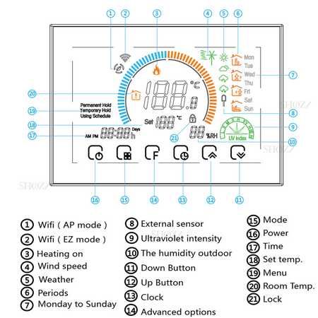 терморегулатори за електрическо подово