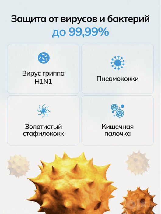 Очиститель воздуха Smartmi air purifier 3(глобальная версия)