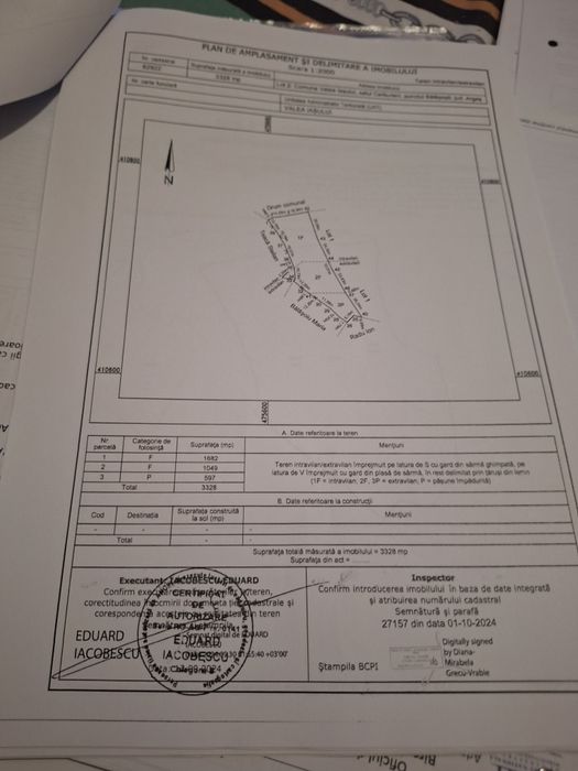 Vand Teren Com Valea Iasului