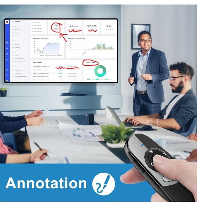 Indicator digital /fizic pointer laser telecomandă PowerPoint