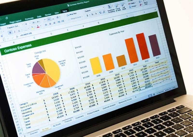 Meditatie, proiecte Micrisoft  Excel, Word