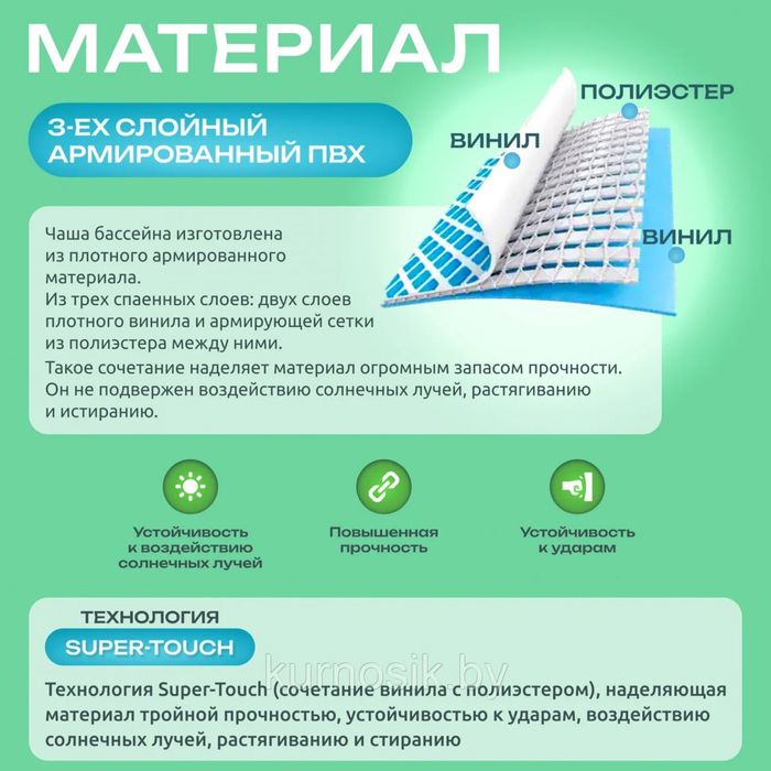 Надувной бассейн