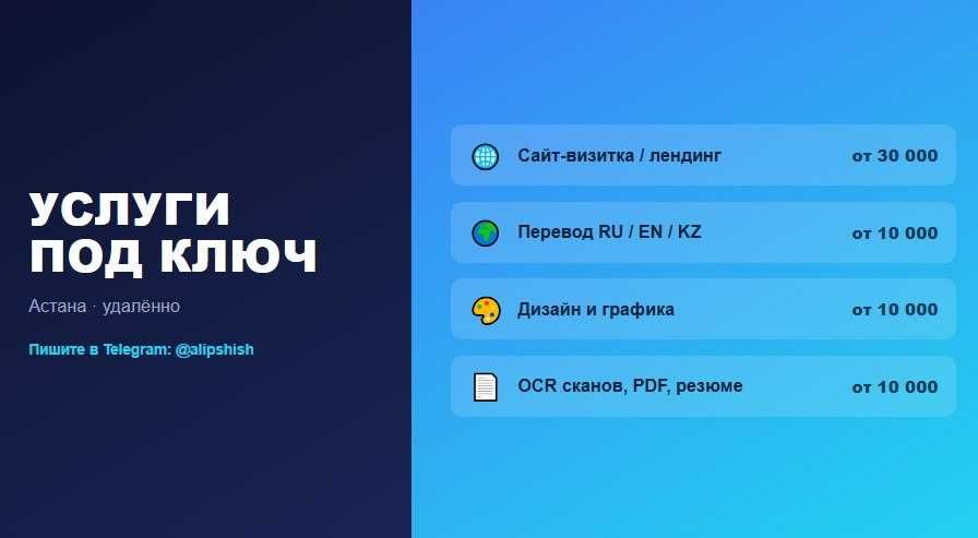 Делаю сайты, переводы и дизайн под ключ (быстро)