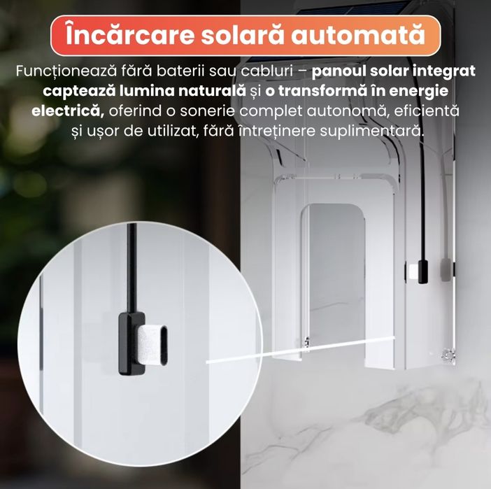 Sonerie video wireless cu încărcare solară ,rezistentă la ploaie ,fara cabluri!