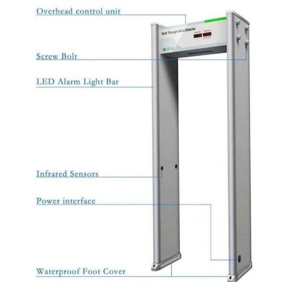 Арочный металлодетектор AMD-01 металлоискатель