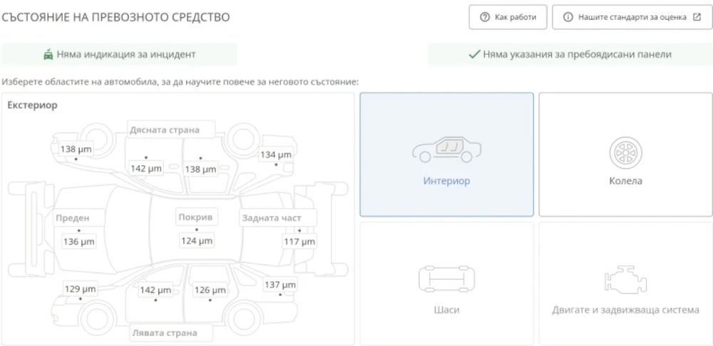 VW Golf GTD 7.5 DSG Distronic Digital Facelift Комби Variant 2.0TDI