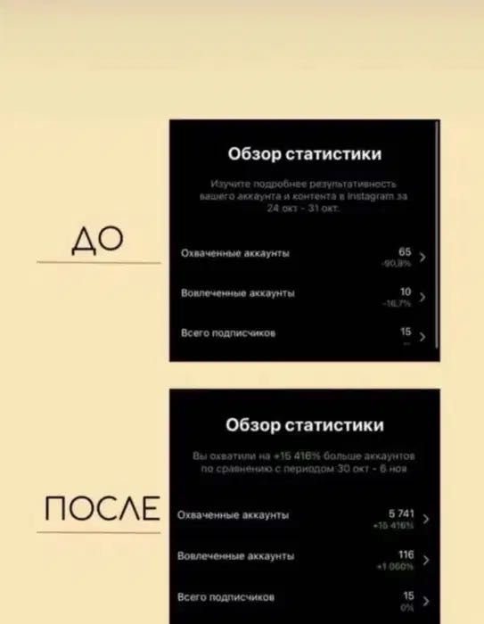 smm, таргет, сценарии к курсам, смм, гугл реклама, target, ads