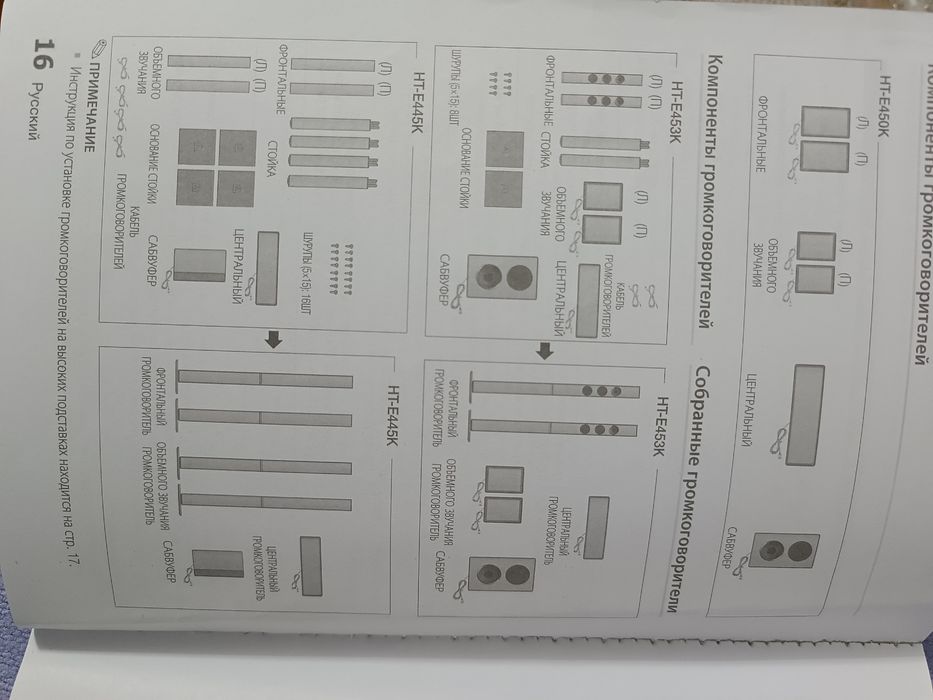 Цифровая система домашних развличений