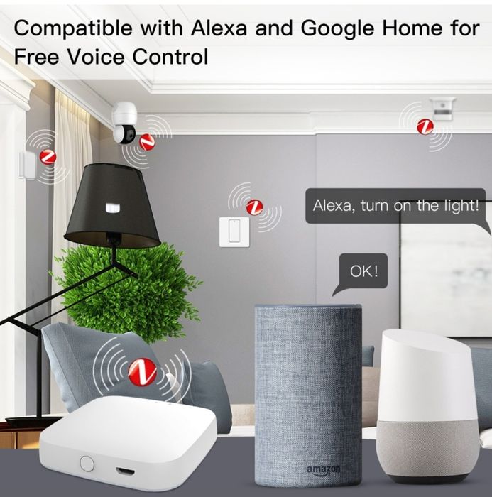 Moes Multi‑mode Gateway смарт хъб Tuya