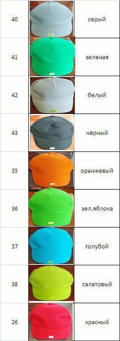 Кепки оптом по 25 000 сум