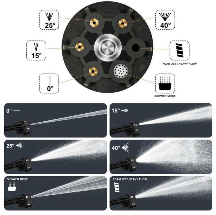 Безчеткова Акумулаторна Водоструйка GISAM