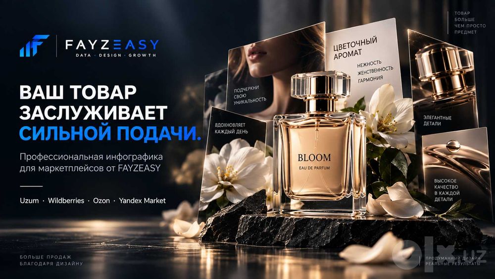 Услуги по продаже ваших товаров на маркетплейсах Uzum / Yandex Market