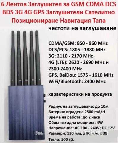 Автомобилен Детектор за ПерсоналнаЗащита Заглушител На ШпионскаТехника