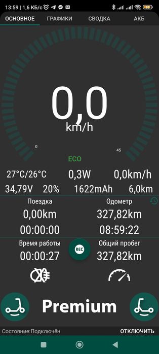 Продам электросамокат Xiaomi Mijia M365. Внимание оригинал не реплика.